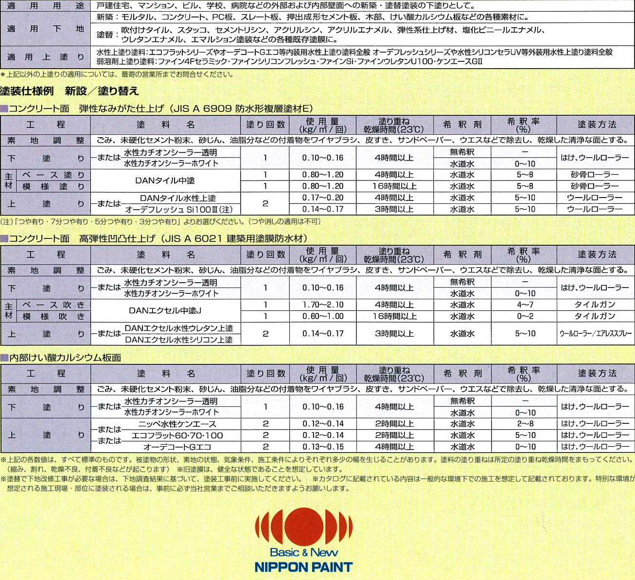 日本ペイント 下塗り材料 水性カチオンシーラーについて | 福岡県筑紫野市と太宰府市の辻塗装店